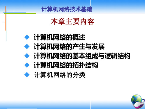 计算机网络基础ppt课件