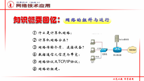 高中信息技术第06课 接入因特网优秀课件