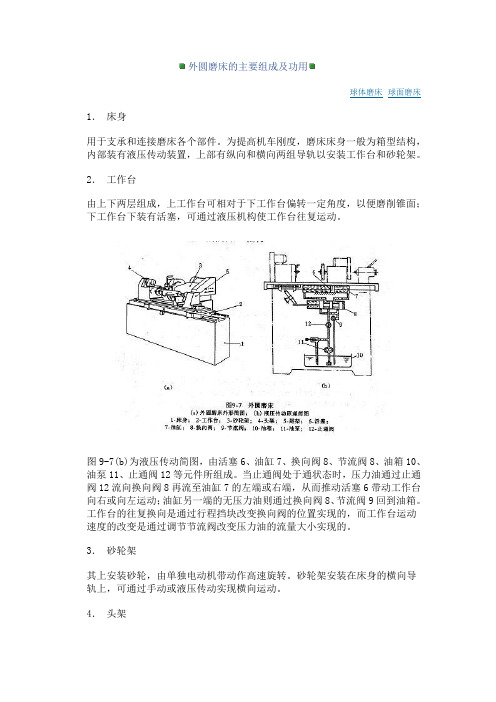 外圆磨床的主要组成及功用
