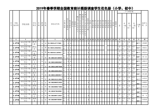 【坡平】2019年春季学期全国教育统计学生跟踪花名册--小学初中模版