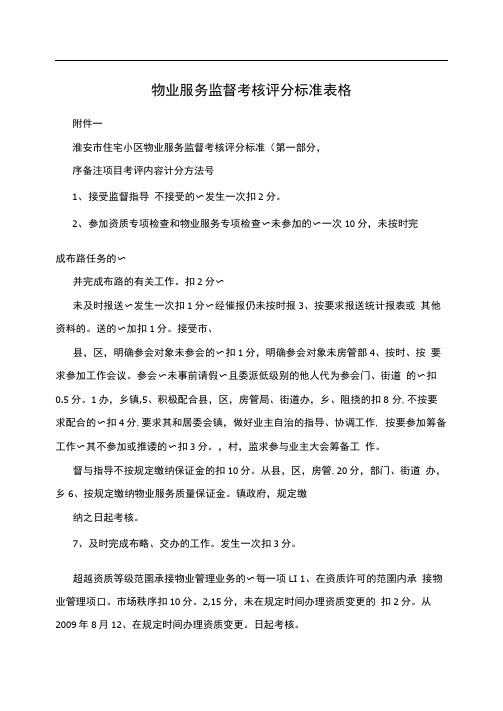 物业服务监督考核评分标准表格