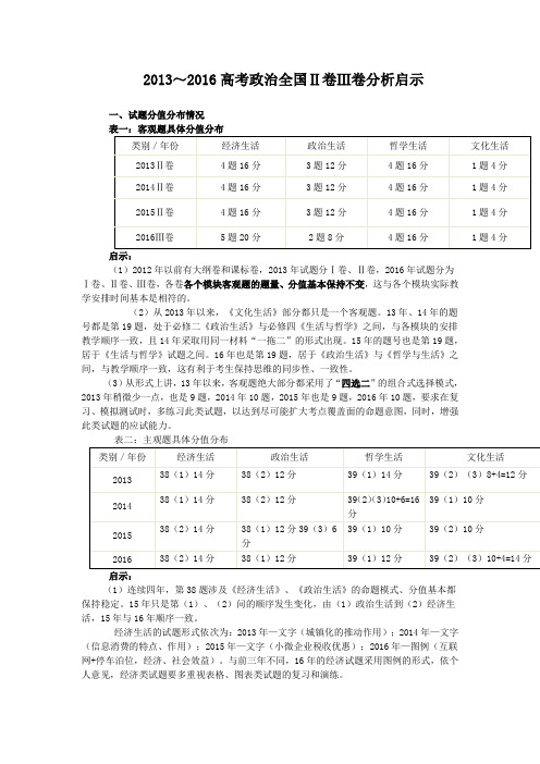 2013～2016高考政治全国Ⅱ卷Ⅲ卷分析启示