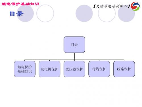 继电保护基础知识