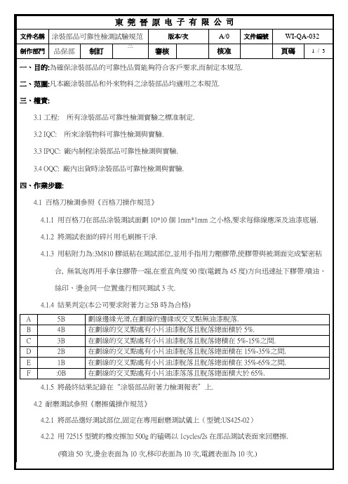 WI-QA-032 涂装部品可靠性检测试验规范