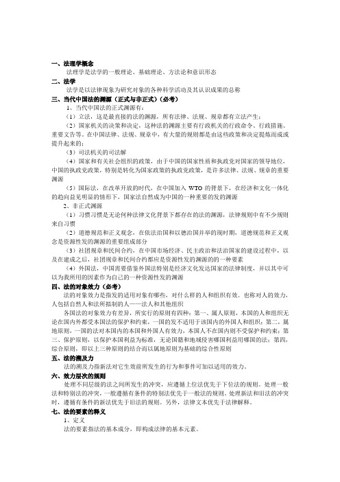 法理学考试重点