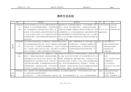 (完整word版)测井方法总结