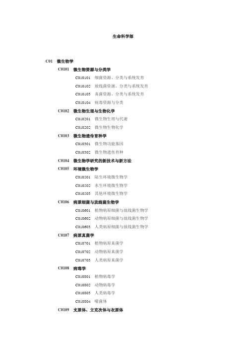 山东省自然基金生命科学类代码