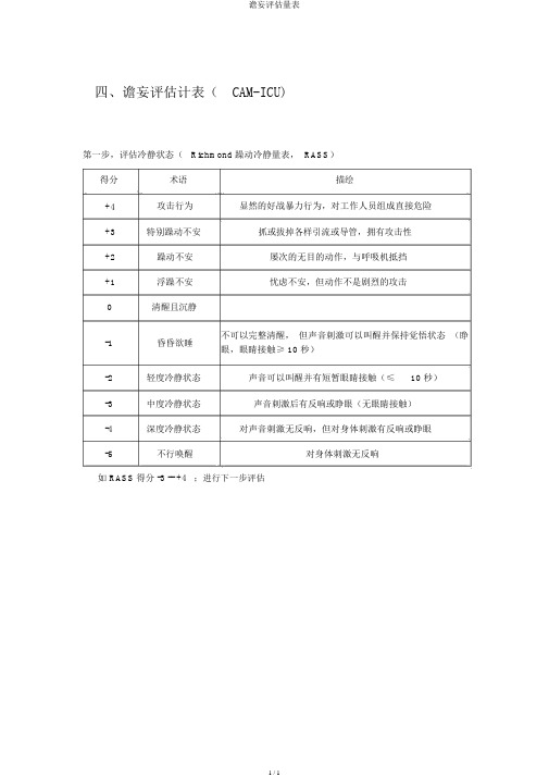 谵妄评估量表
