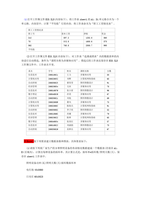 计算机一级电子表格文档