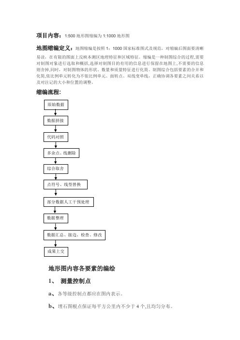 地图缩编规范