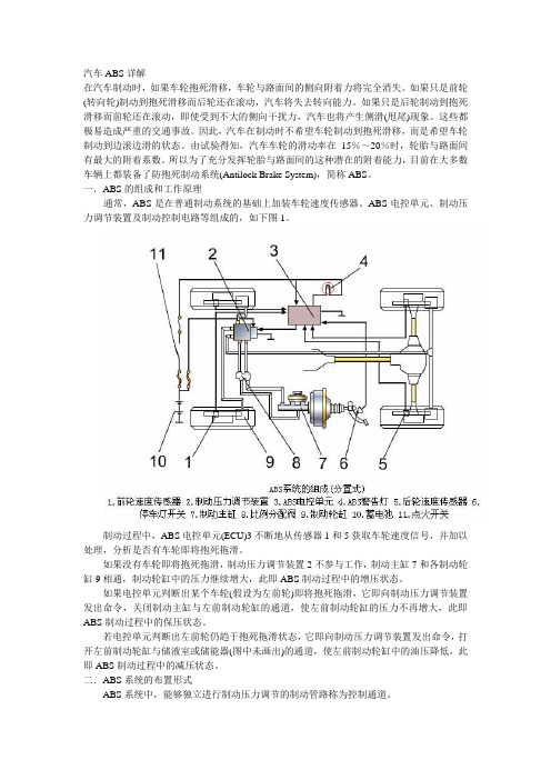 轮胎,悬架,ABS知识
