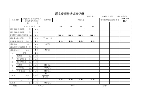 压实度(灌砂法)实验记录