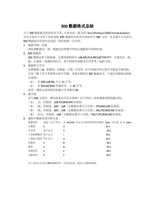 E00数据格式总结
