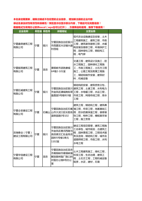 新版全国钢结构工程材料工商企业公司商家名录名单联系方式大全59家