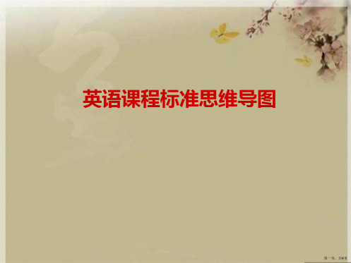 英语课程标准思维导图