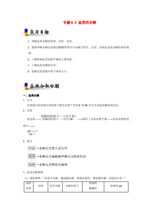 高考化学一轮复习专题8.3盐类的水解(讲)