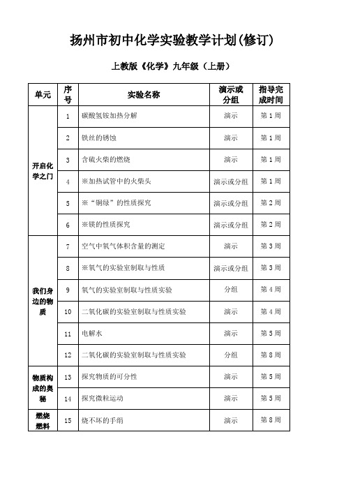 扬州市初中化学实验教学计划(修订)