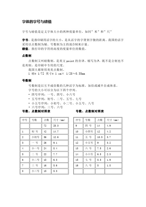 字体的字号与磅值