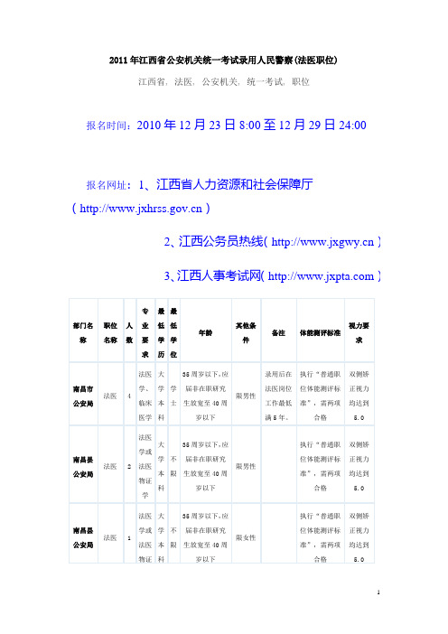 2011年江西省公安机关统一考试录用人民警察