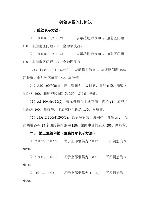 钢筋识图