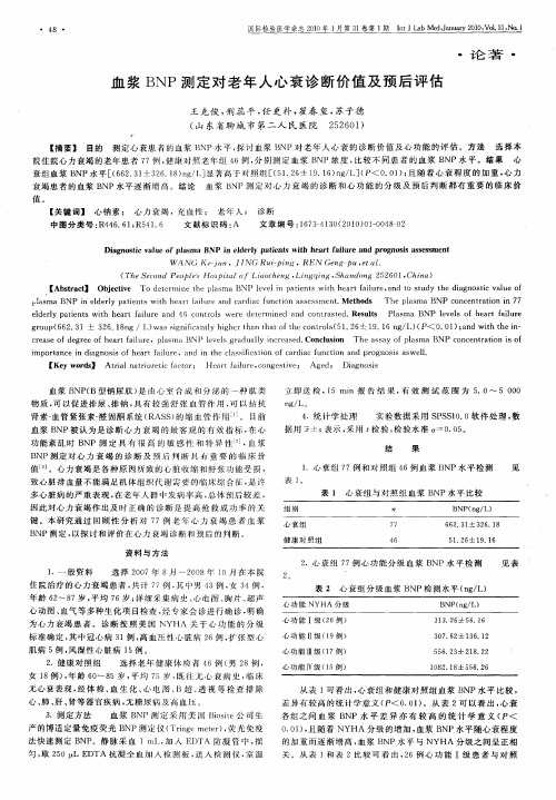 血浆BNP测定对老年人心衰诊断价值及预后评估