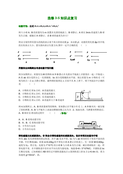 高中物理选修3-5知识点复习