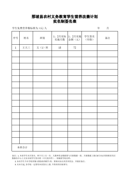 (表十：实名制签名表)那坡县农村义务教育学生营养改善计划实名制签名表