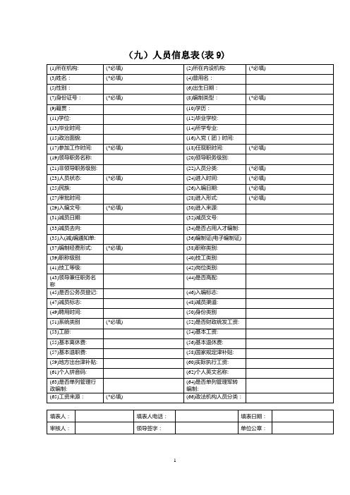 附1实名制信息采集表(姓名)