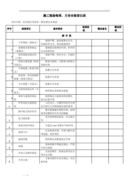 施工现场常用表格