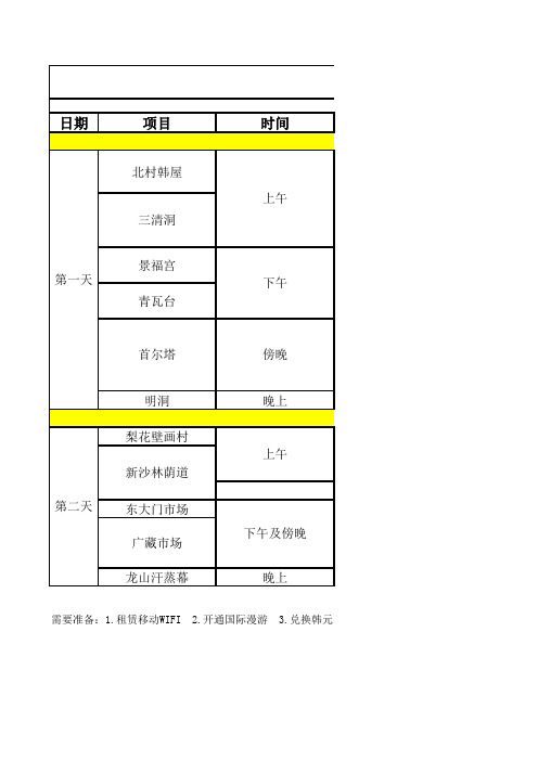 首尔行程安排