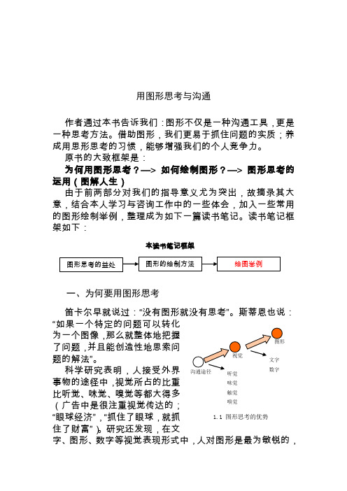 用图形思考与沟通