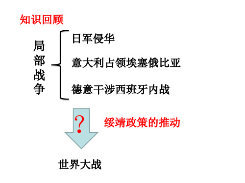 3.3二战局部战争