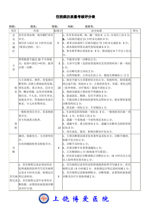 住院病历质量考核评分表
