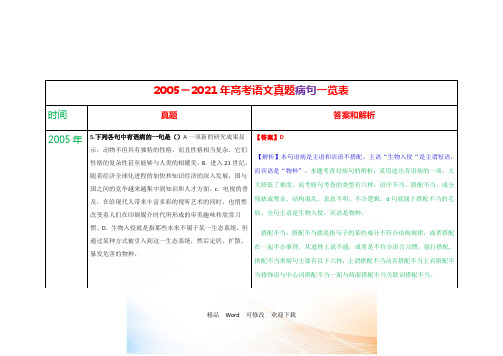 精编全国通用2005-2021年高考语文真题病句一览表