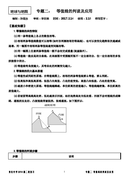 专题二：等值线的判读及应用(教师)