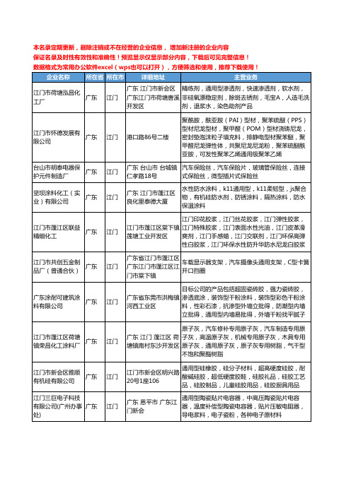 新版广东省江门通用型工商企业公司商家名录名单联系方式大全14家