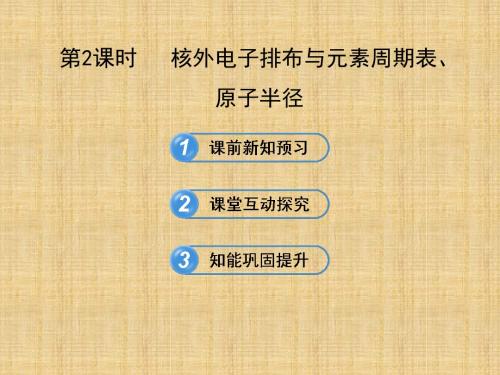 高中化学1.2.2 核外电子排布与元素周期表、原子半径 名师优质课件(鲁科版选修3)