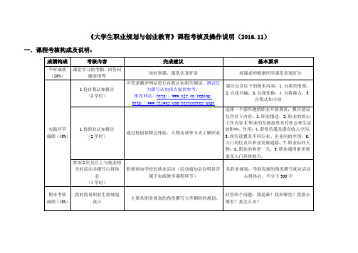 《大学生职业规划与创业教育》课程考核及操作说明_学生篇(2016)