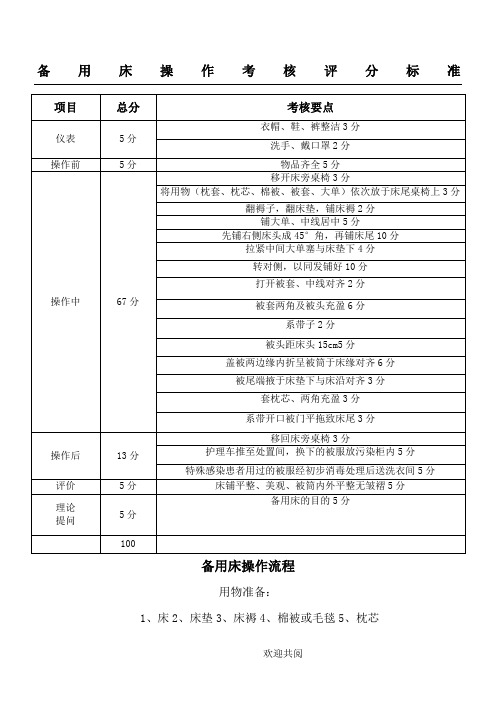 备用床操作流程