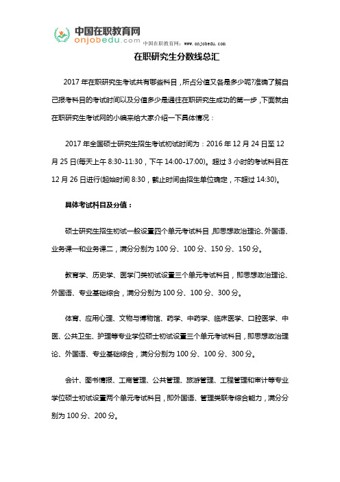 在职研究生分数线总汇