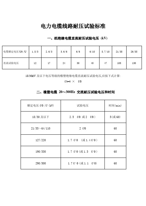 电力电缆线路耐压试验标准