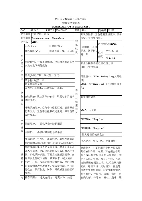 三氯甲烷安全数据表