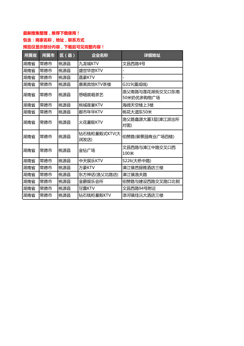 新版湖南省常德市桃源县KTV企业公司商家户名录单联系方式地址大全16家