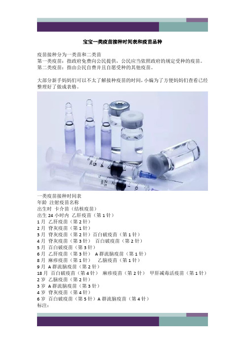 一类疫苗接种时间表和疫苗品种