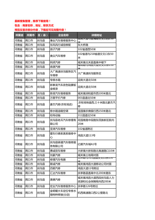 新版河南省周口市扶沟县汽车维修企业公司商家户名录单联系方式地址大全200家