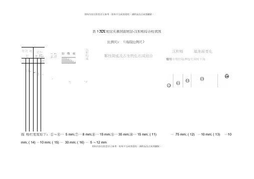 柱状图作图标准样本