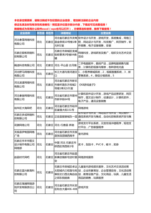 新版河北省石家庄网络游戏工商企业公司商家名录名单联系方式大全17家