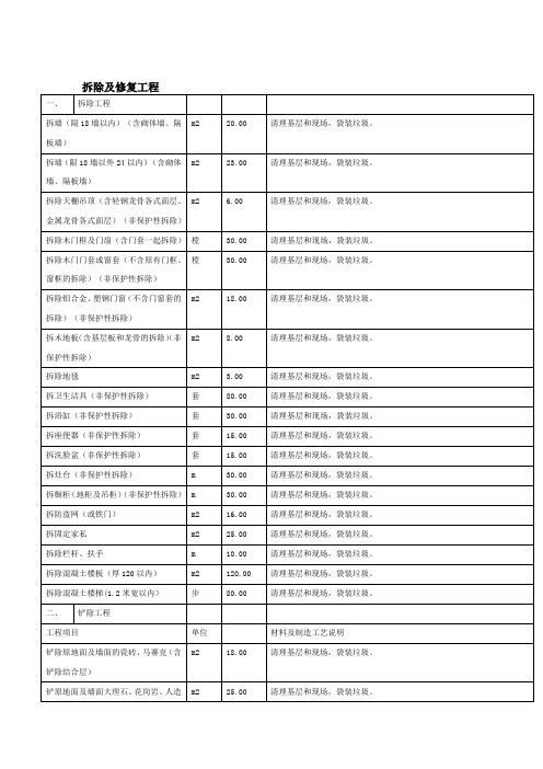 拆除及修复工程报价