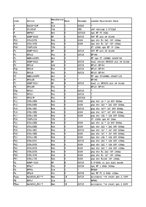 贴片F系列三极管参数