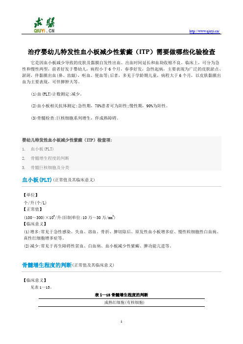 治疗婴幼儿特发性血小板减少性紫癜(ITP)需要做哪些化验检查